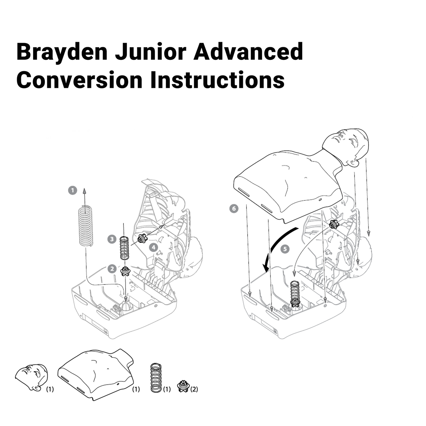 Gray Brayden Junior - Advanced Manikin Conversion Kit