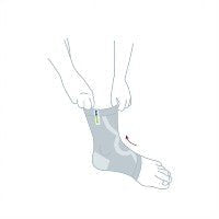 Ankle Support | Medscope