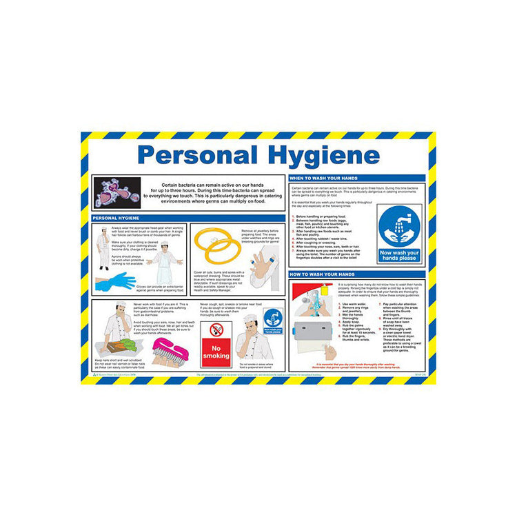 Safety Posters