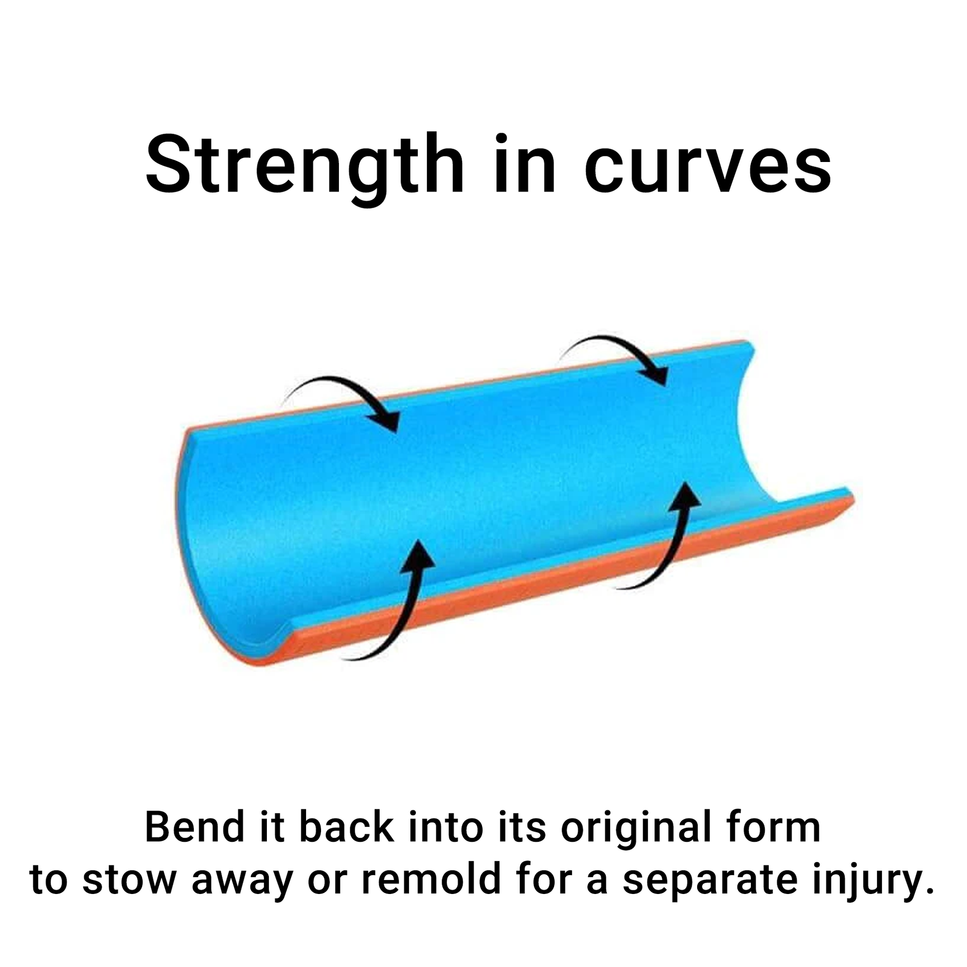Deep Sky Blue SAM® Splint 4" 9.5cm x 4.6cm Finger - Orange & Blue