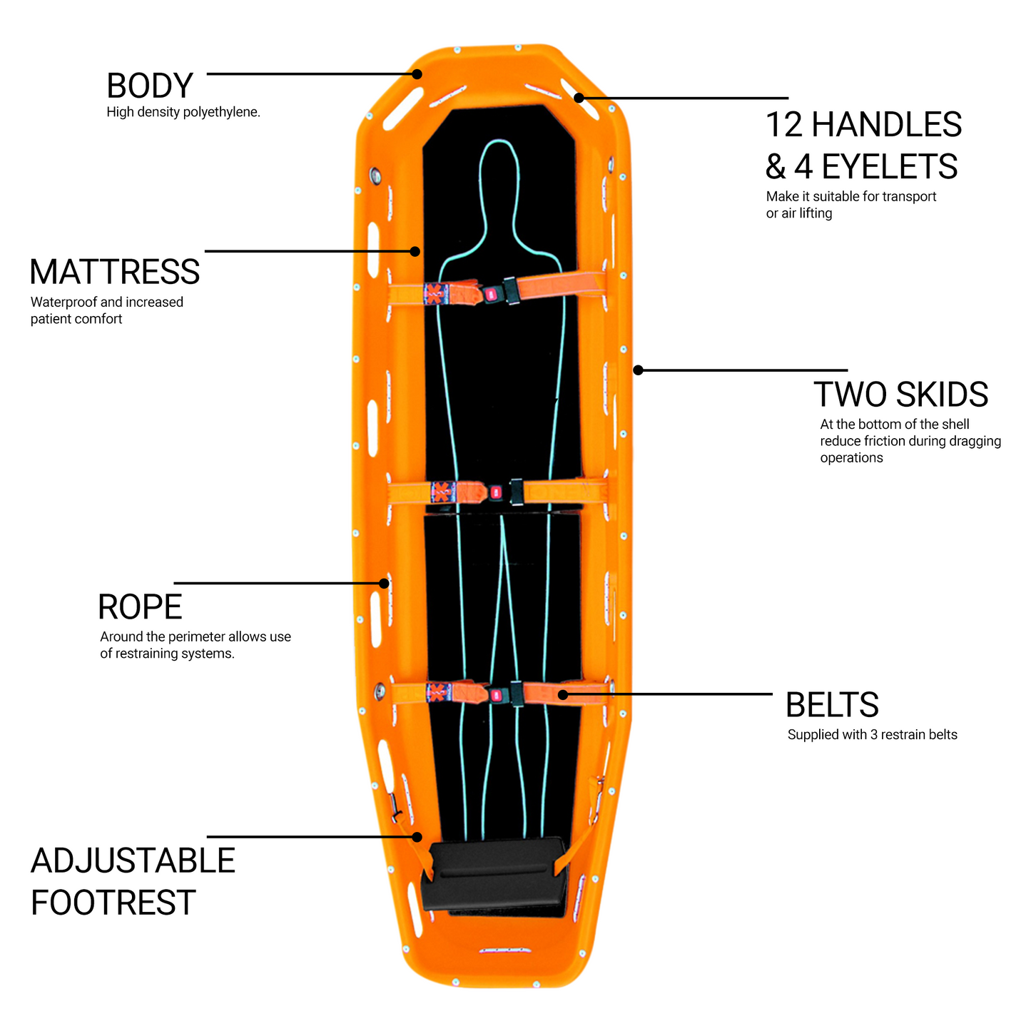 Dark Orange SPENCER® Universal Shell Basket Stretcher