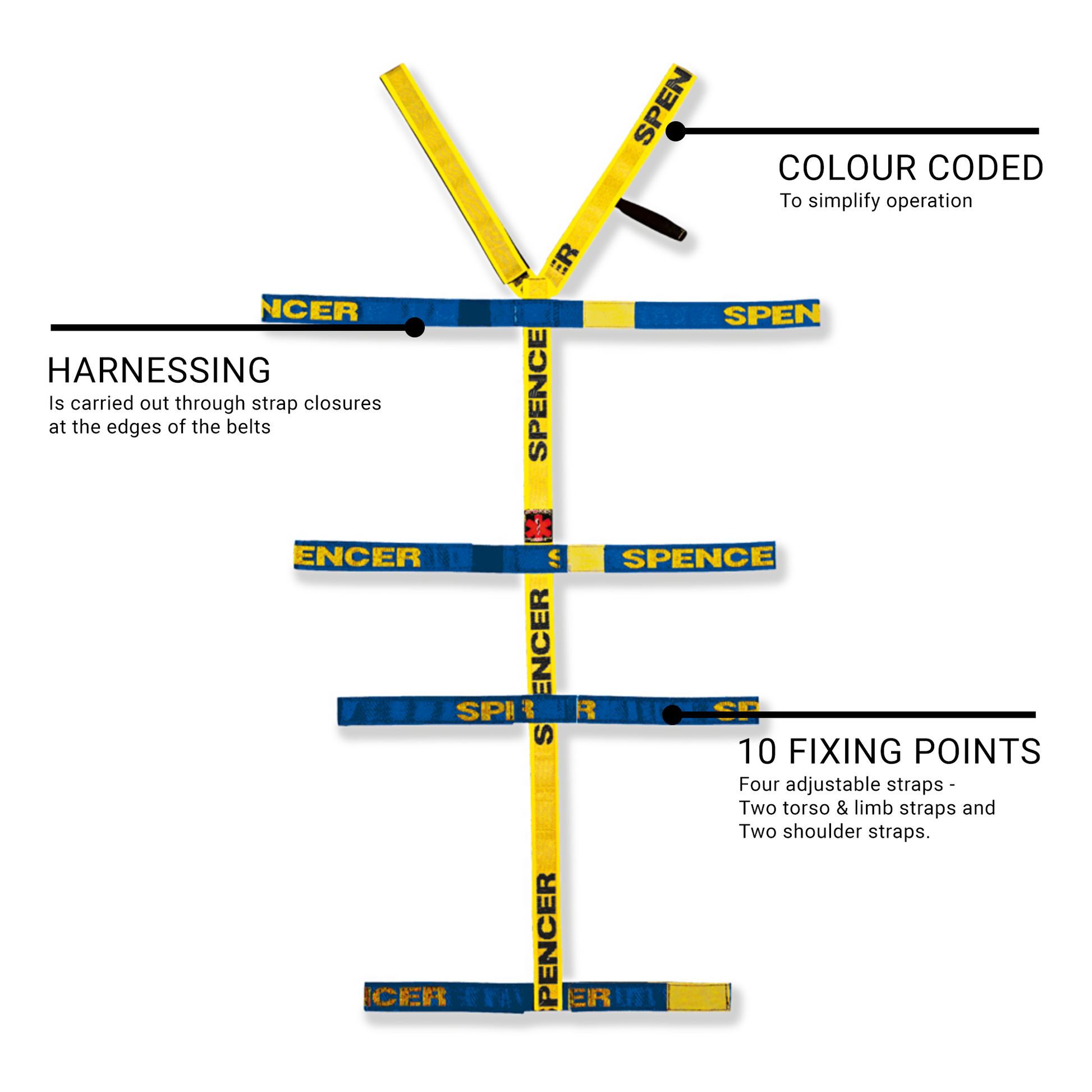 Midnight Blue SPENCER® Spider-Rock Straps System For Spine Boards