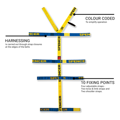 Midnight Blue SPENCER® Spider-Rock Straps System For Spine Boards