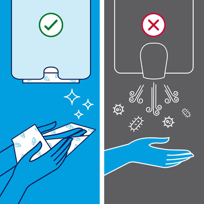 Dim Gray Tork Extra Soft Singlefold Hand Towel Premium 2Ply - 100278 - 3000 Towels