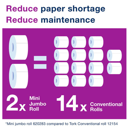 Dark Magenta Tork Premium Mini Jumbo Toilet Paper Roll x 12 (11 02 54)