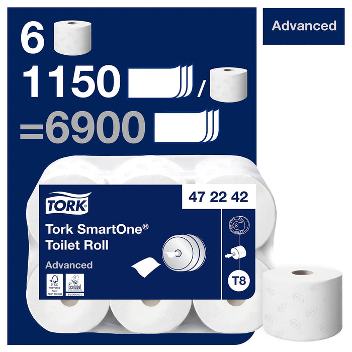 Midnight Blue Tork SmartOne Toilet Roll Advanced 2Ply - 472242 -  Case of 6 x 1150 Sheets