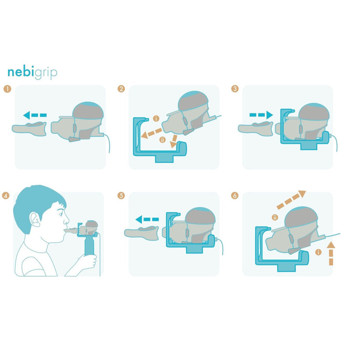 Nebigrip Handle (for use with PARI eFlow Nebuliser) - Medscope