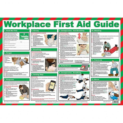 Sea Green Workplace First Aid Guide Poster